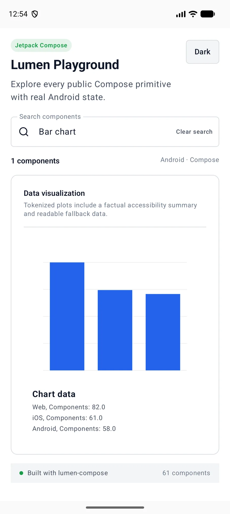 Bar chart rendered in the Android phone emulator Lumen playground
