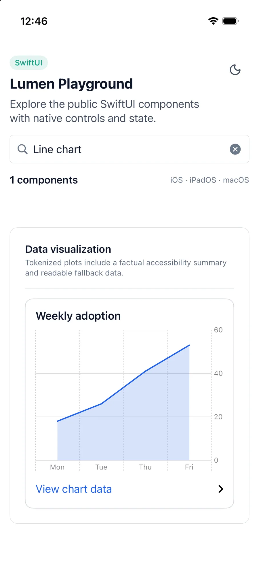 Line chart rendered in the iPhone simulator Lumen playground