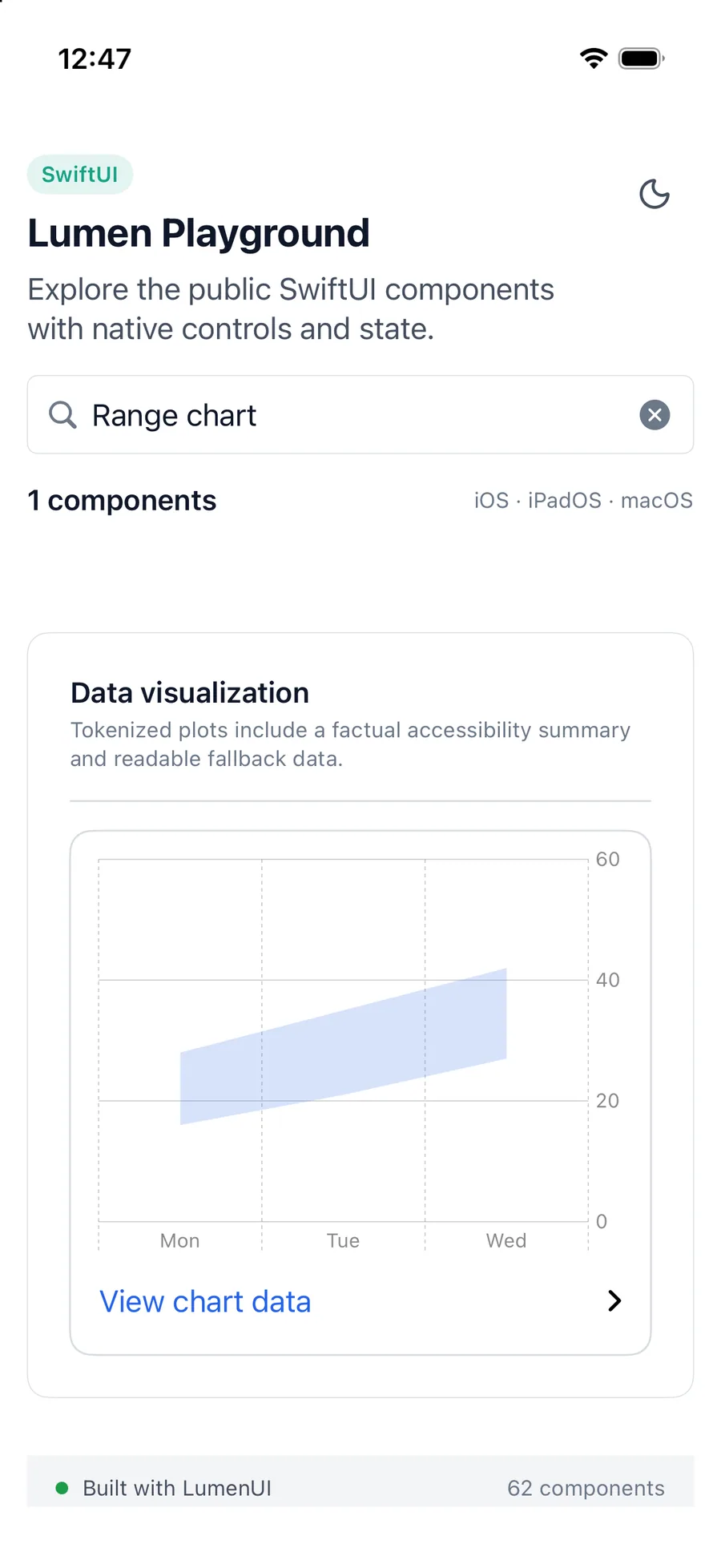 Range chart rendered in the iPhone simulator Lumen playground