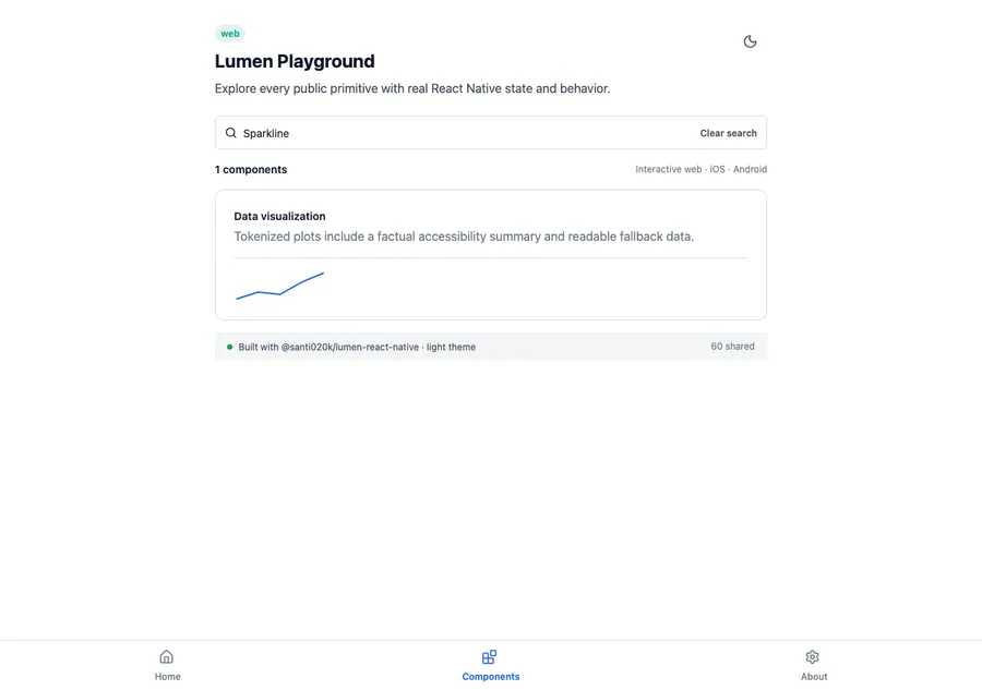 Sparkline rendered in the Expo web renderer Lumen playground